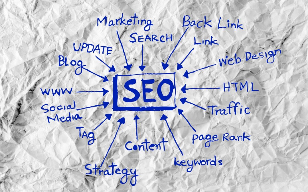 Find The Right SEO Company For Your Website Optimization!