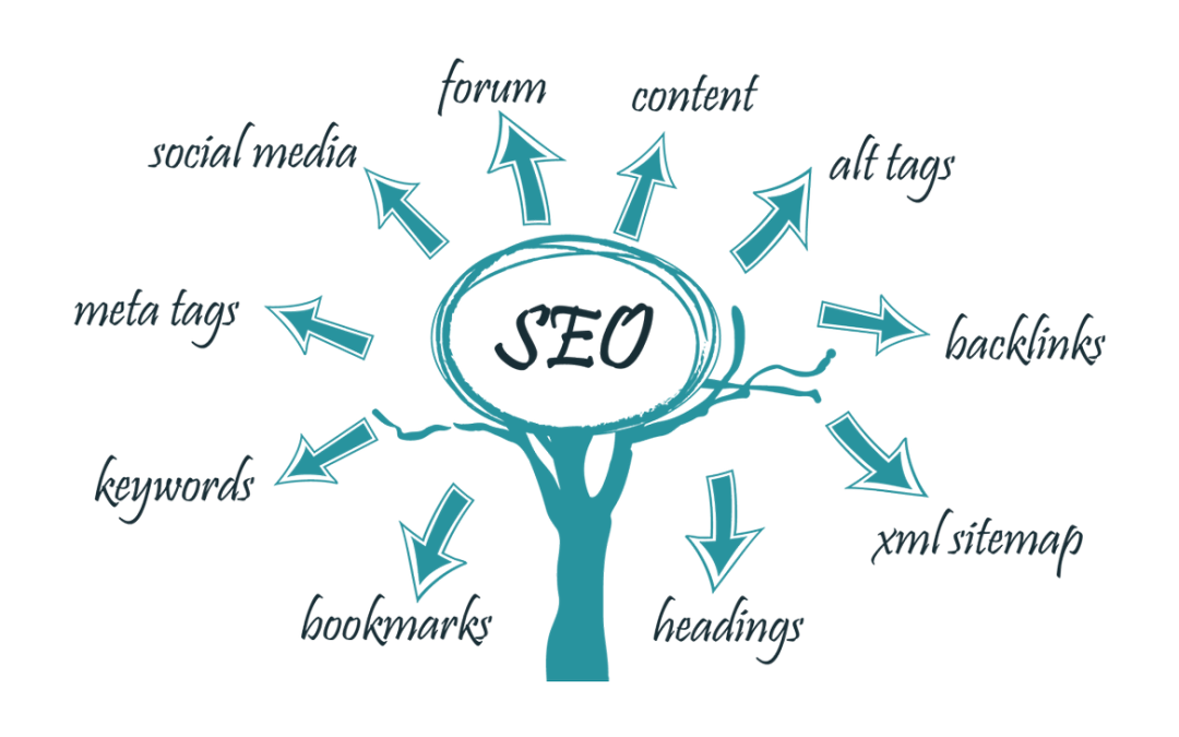 seo experts in singapore